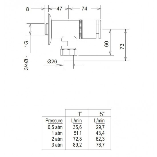 Eντοιχιζόμενο φλουσόμετρο La Torre 310 3/4" Χρωμέ Eντοιχιζόμενο φλουσόμετρο La Torre 310 3/4" Χρωμέ